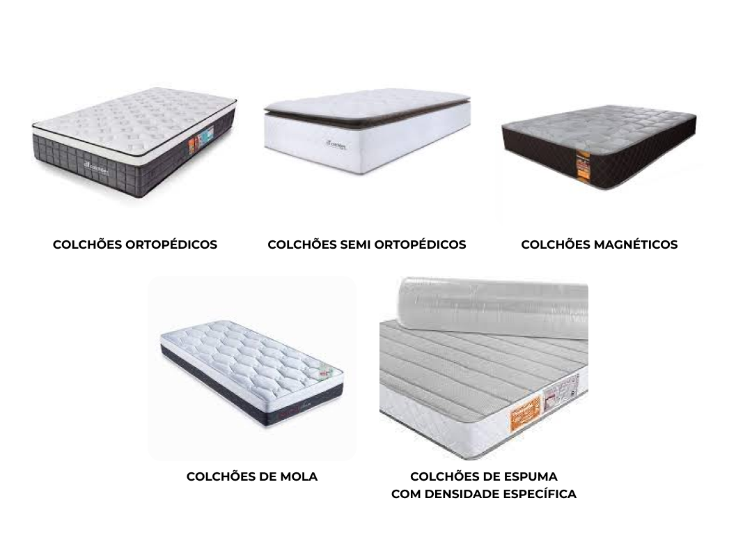 FABRICAÇÃO E  REVENDA DE COLCHÕES